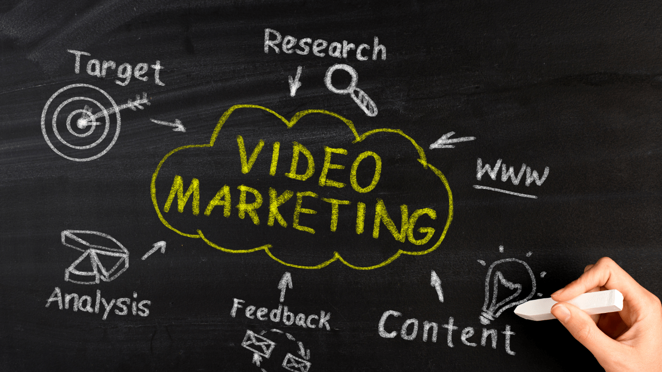 Video Marketing per l'Equity Crowdfunding