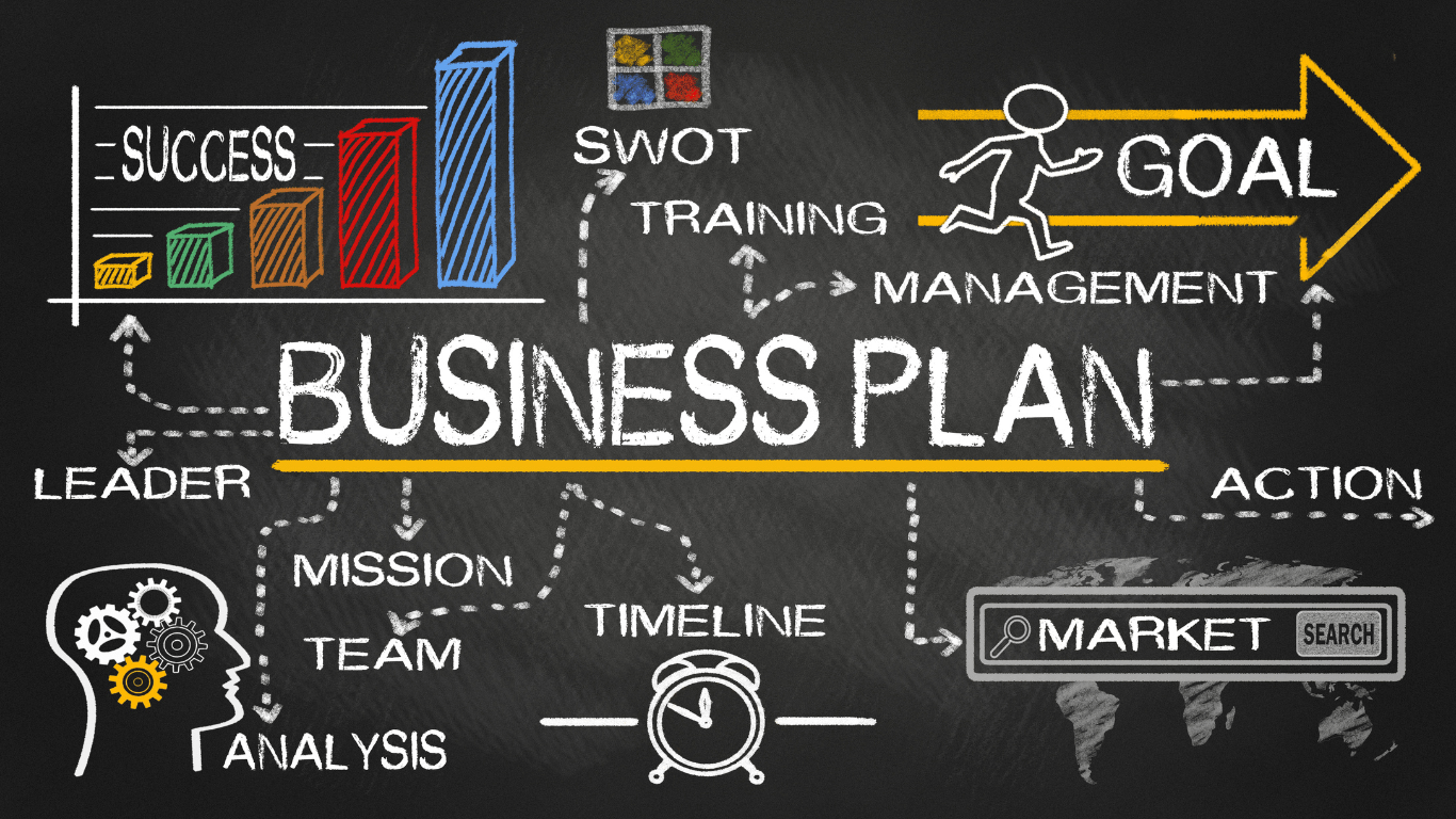 Business Plan per eliminare l'ostacolo nascosto voi stessi
